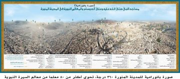 لوحة بانورامية للمدينة المنورة