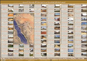 لوحة مصور سرايا النبي صلى الله عليه وسلم
