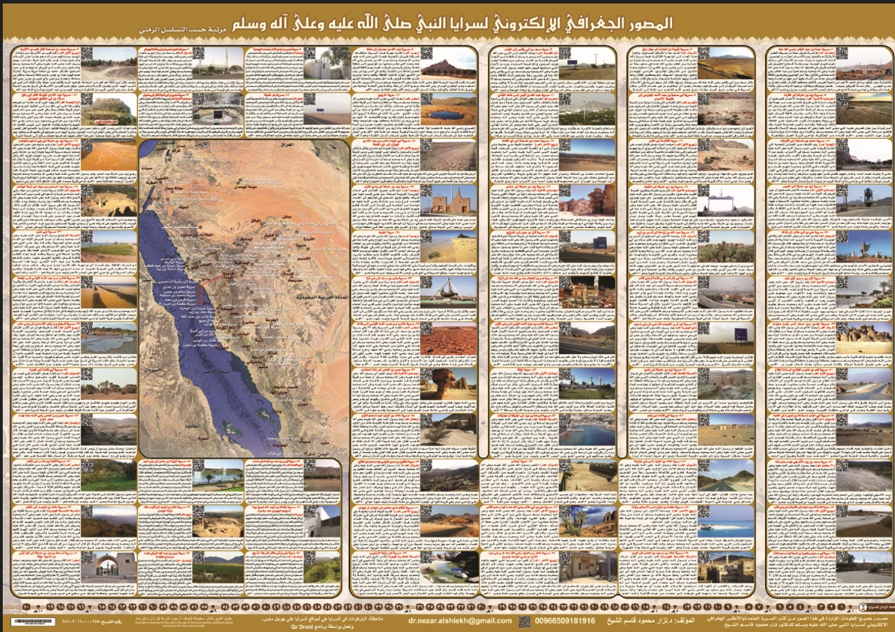 لوحة مصور سرايا النبي صلى الله عليه وسلم