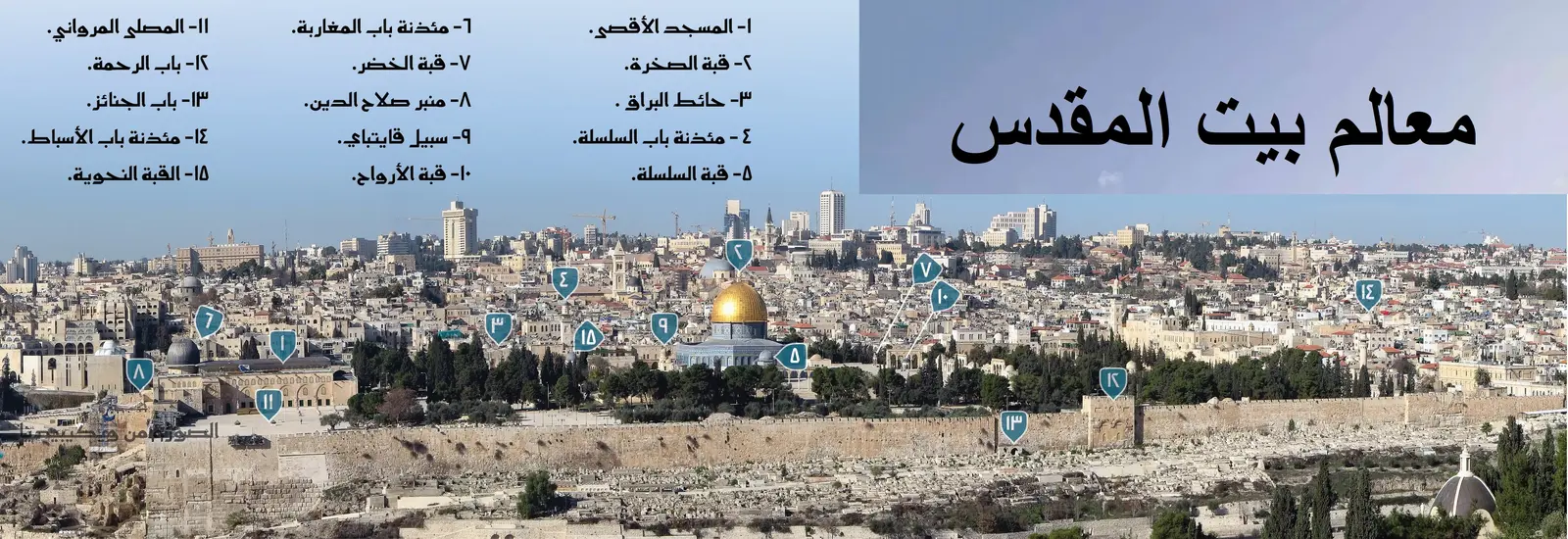 بيت المقدس