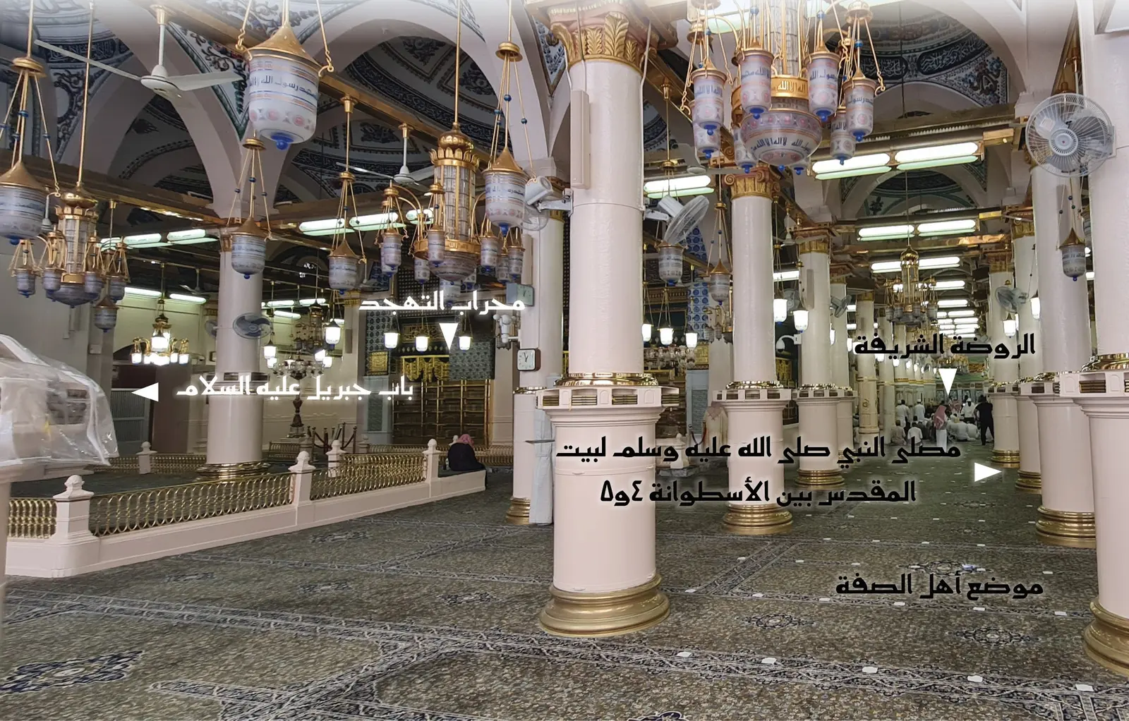 المسجد النبوي ومعالمه